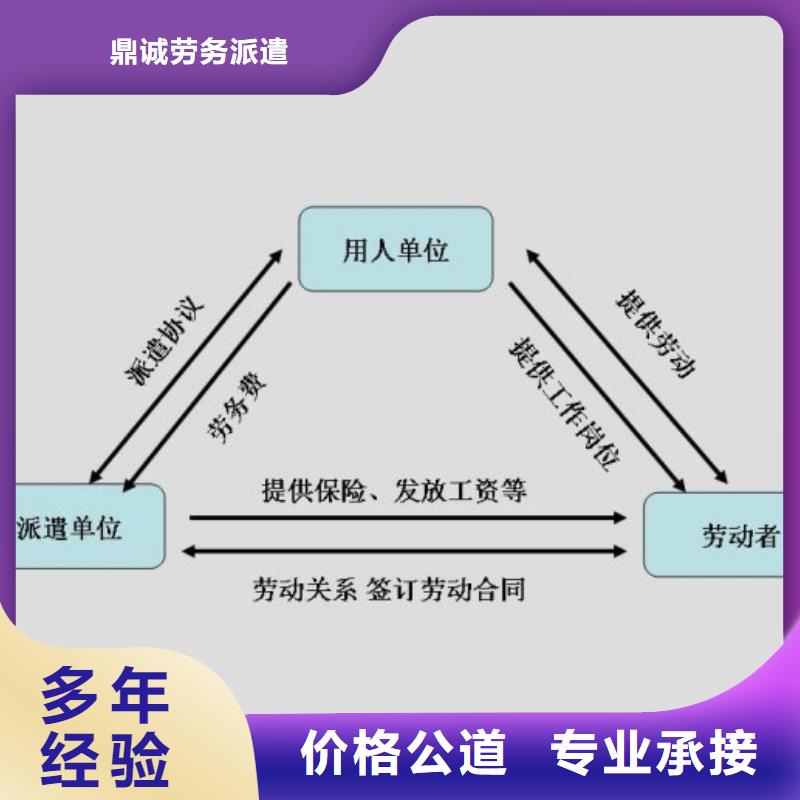 劳务派遣 【劳务】一站搞定