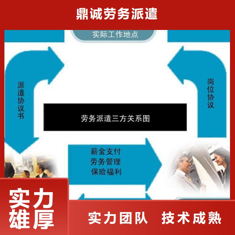 顺德区大良正规劳务派遣公司秉承诚信?