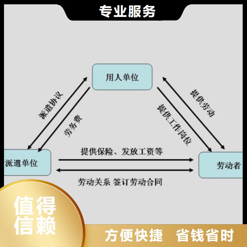 劳务派遣人事工作有实力