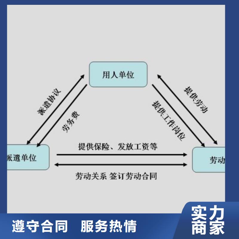 劳务派遣【出国打工途径】信誉保证