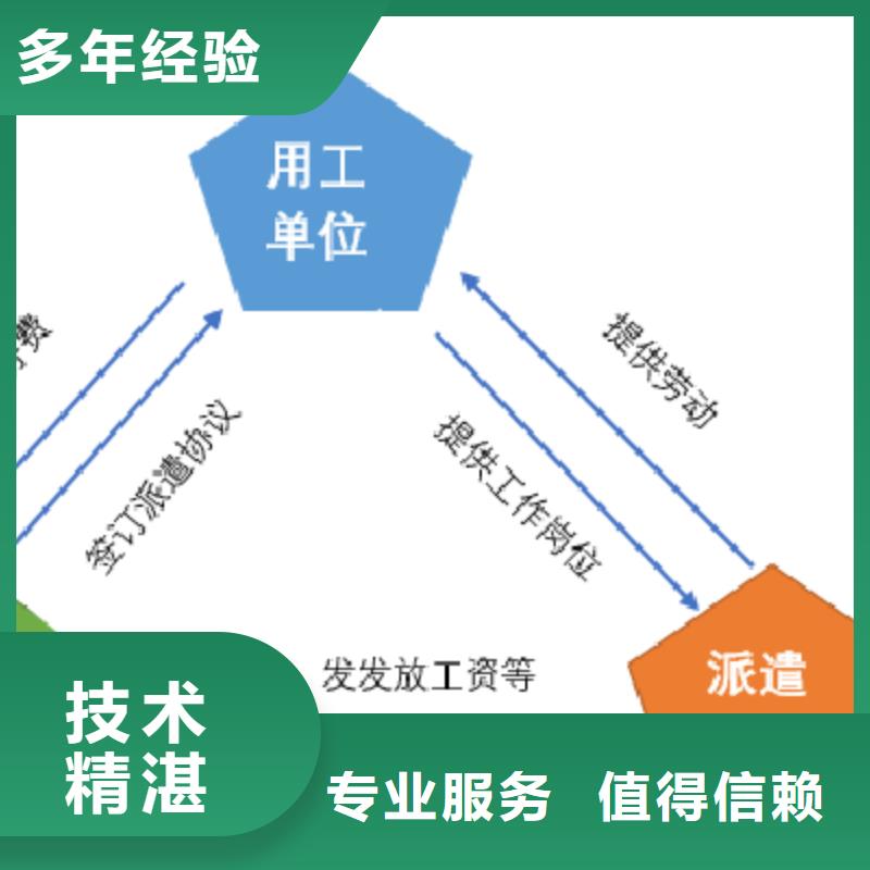 劳务派遣 【对外劳务合作】快捷