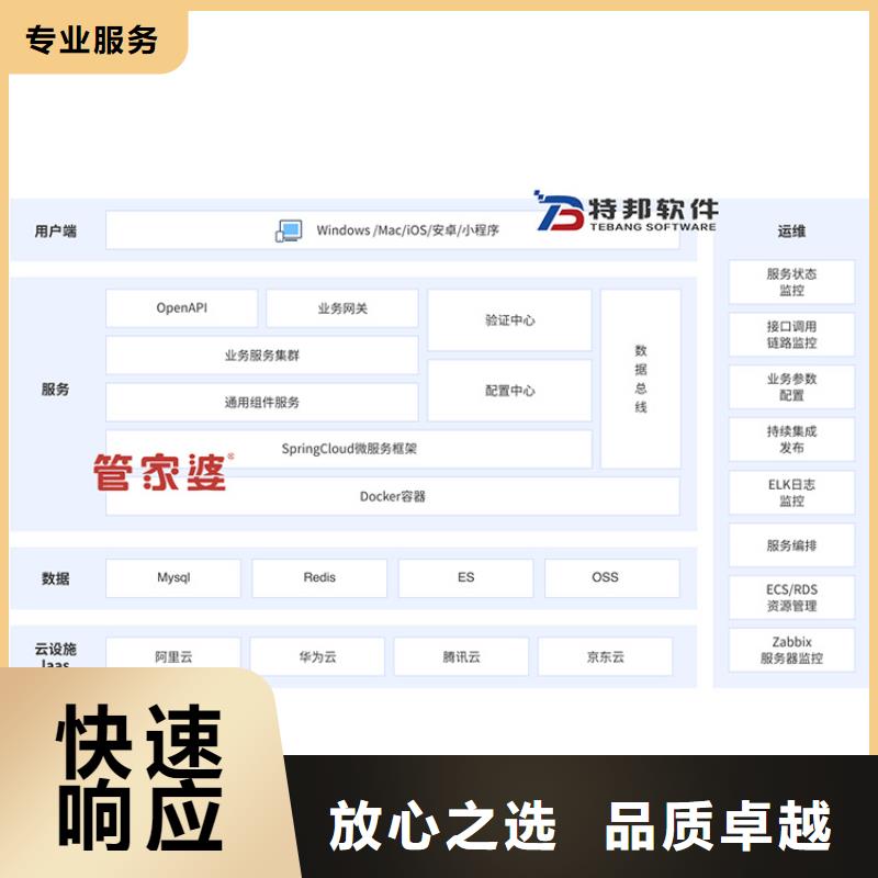 财务管理软件多少钱简洁易用