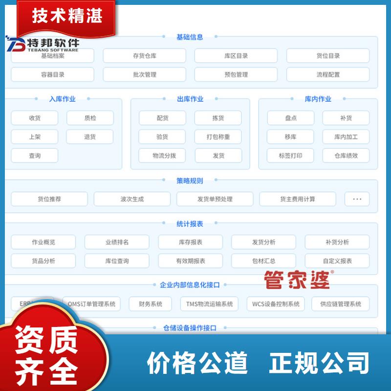 财务管理软件多少钱简洁易用