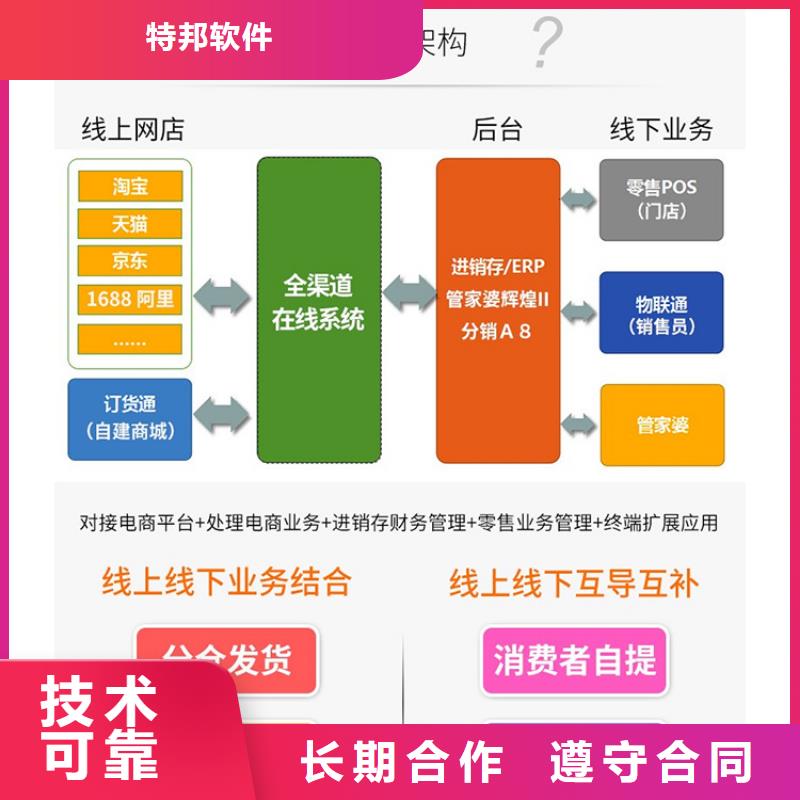 软件工厂管理软件专业承接