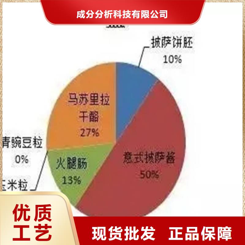 灰分成分分析