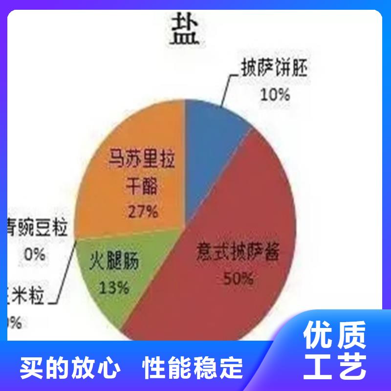 成分分析分析成分定量成分细节之处更加用心