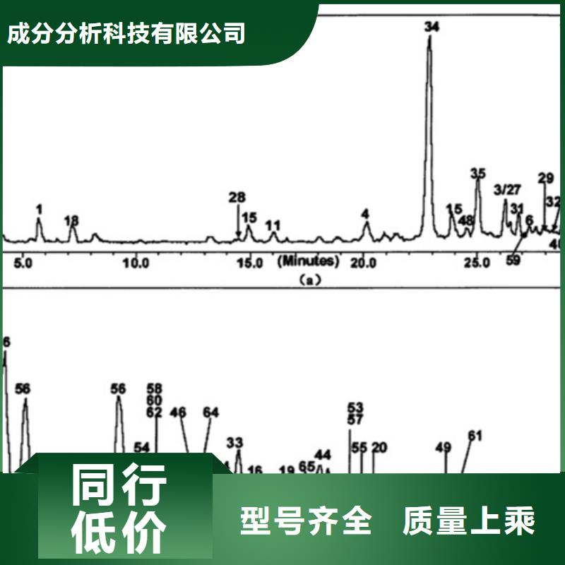 优选：配方分析供货商