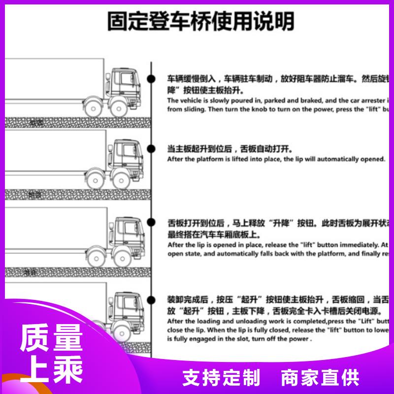 固定式卸货平台报价