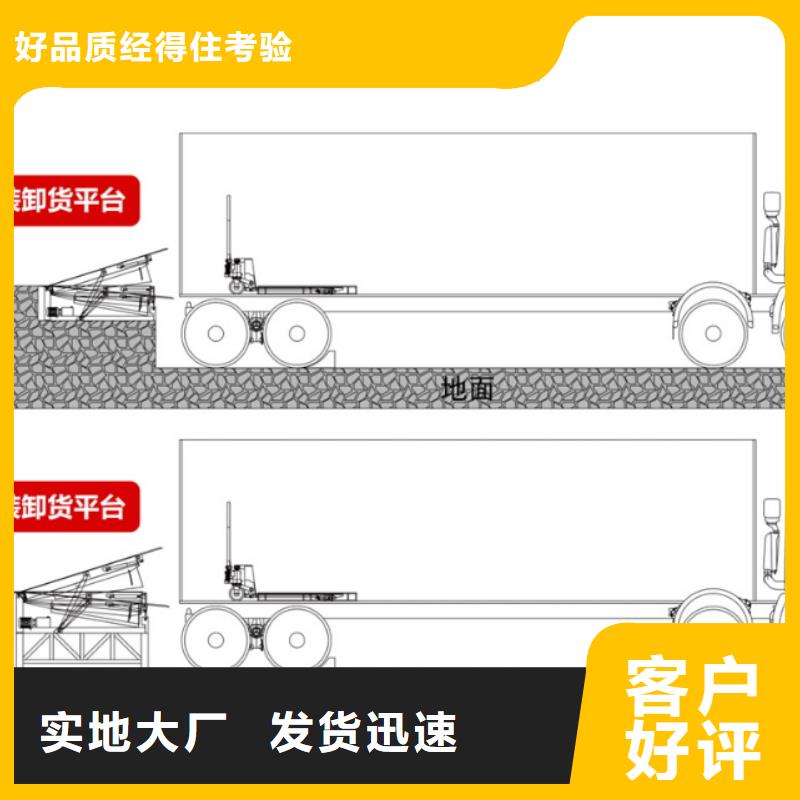 登车桥报价