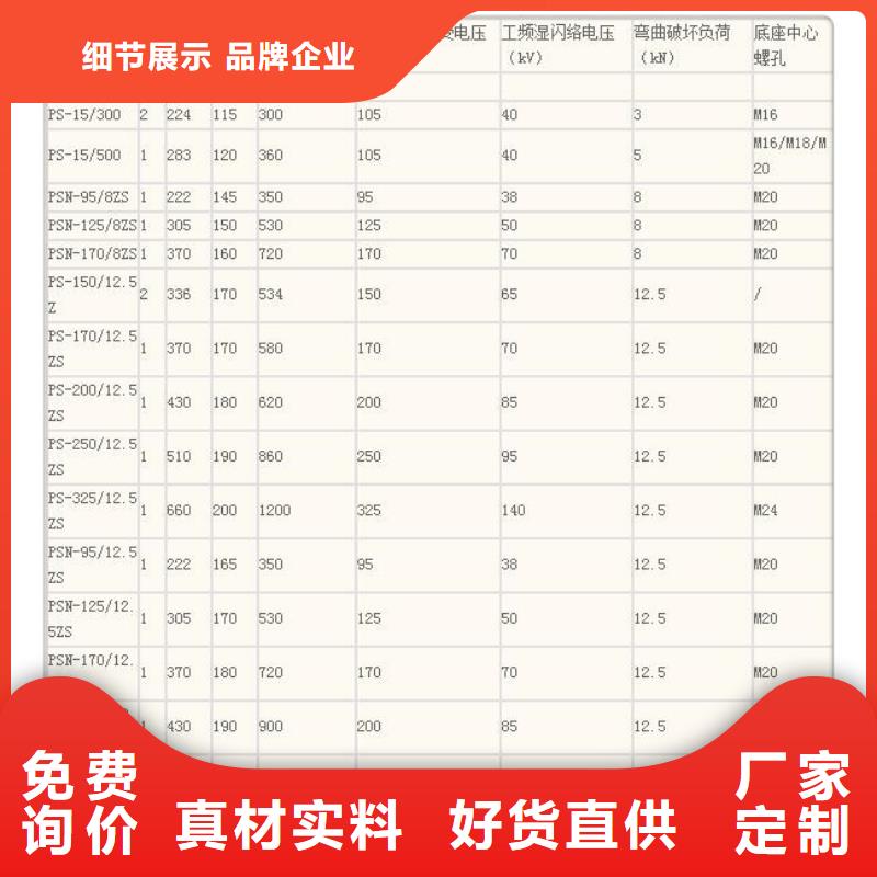樊高厂家直销值得选择 绝缘子_【高压开关柜】工艺层层把关-通金宝