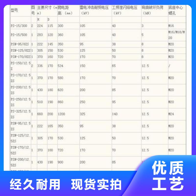 樊高限流熔断器绝缘子_【真空断路器】满足多种行业需求