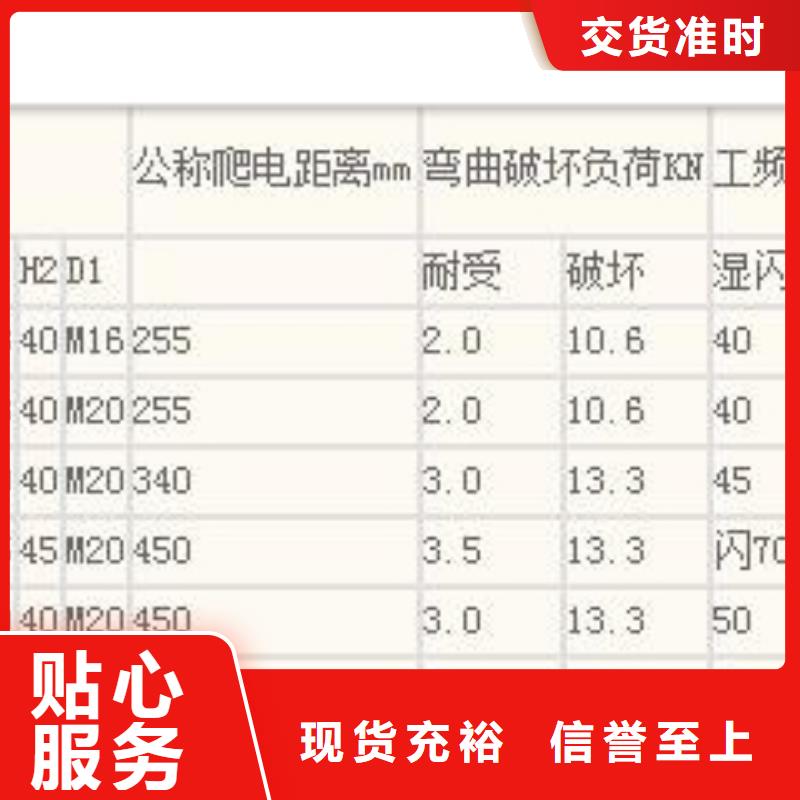 【绝缘子】高压开关柜物流配货上门樊高限流熔断器