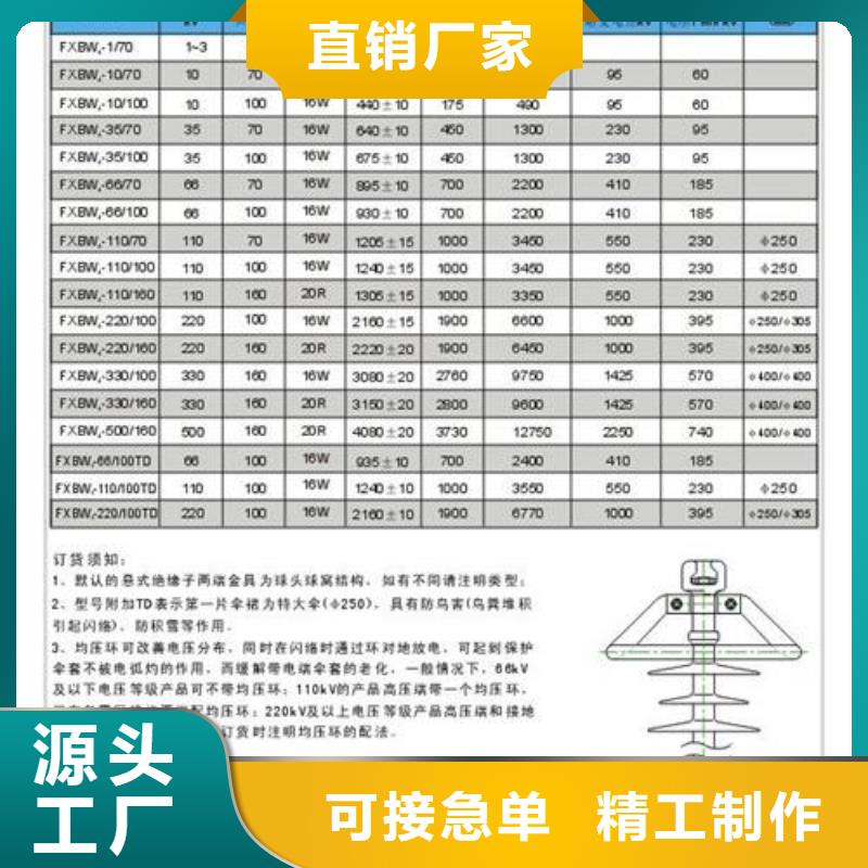 绝缘子跌落式熔断器严格把控质量-市场覆盖|新建|青山湖|景德镇|宜春|上饶|吉安|赣州|抚州|九江-通金宝