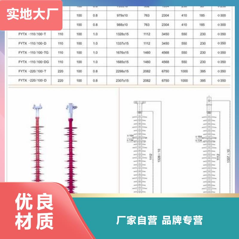 樊高限流熔断器绝缘子_【真空断路器】满足多种行业需求