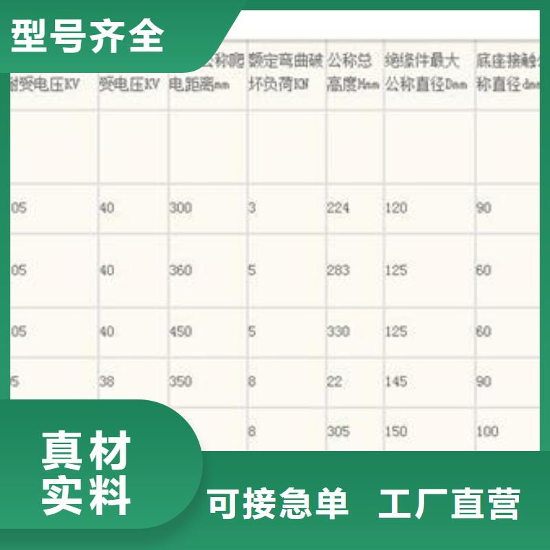 樊高限流熔断器绝缘子_【真空断路器】满足多种行业需求