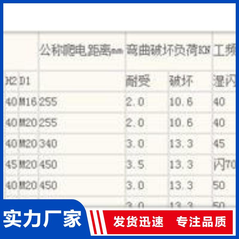 绝缘子穿墙套管产地工厂