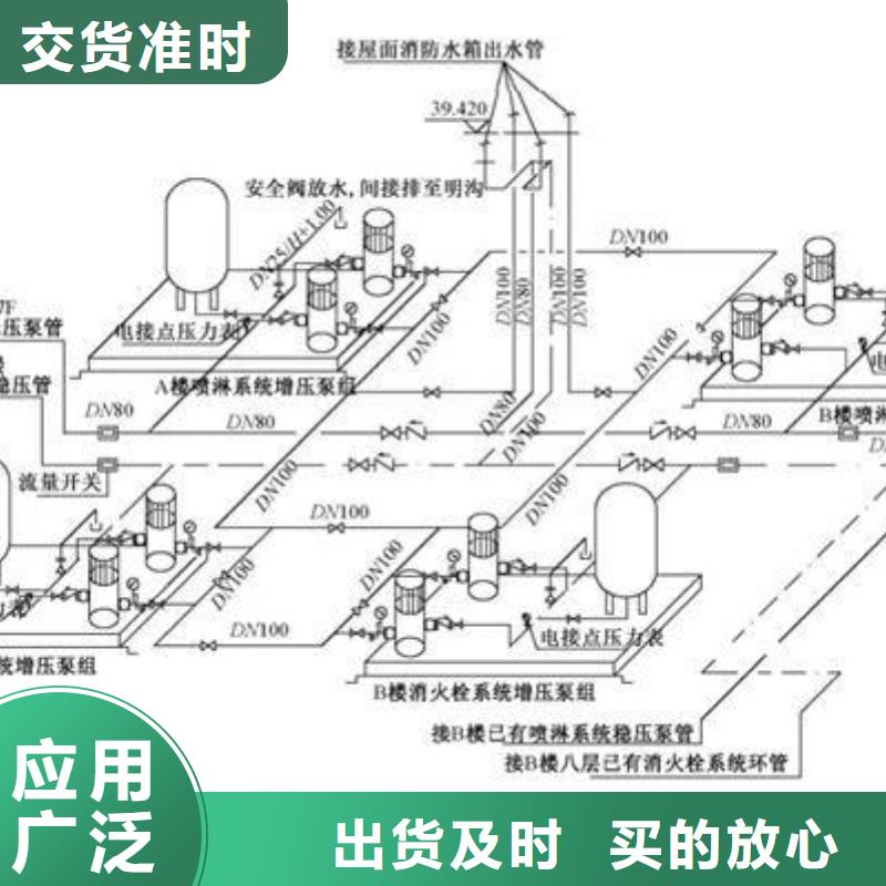 恒压变频供水设备视频-恒压变频供水设备-新疆(本土)供应商-乌鲁木齐|克拉玛依|伊犁